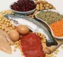 Jaké potraviny obsahují bílkoviny?